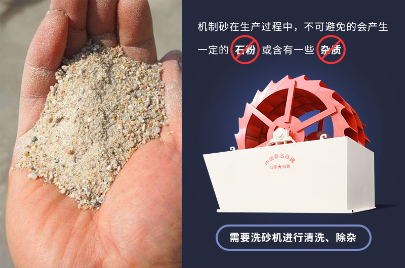 洗砂設(shè)備清洗出來的砂子品質(zhì)更高 洗砂設(shè)備清洗出來的砂子品質(zhì)更高
