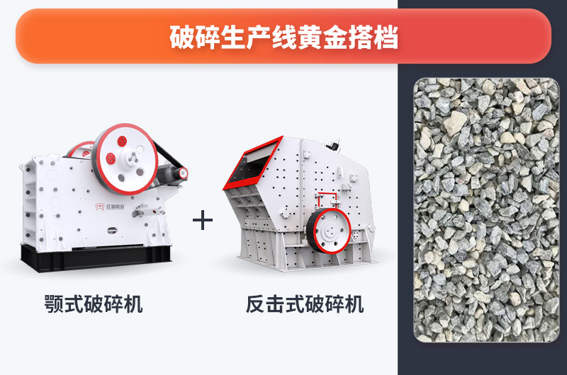 鄂破+反擊破，砂石破碎好搭檔