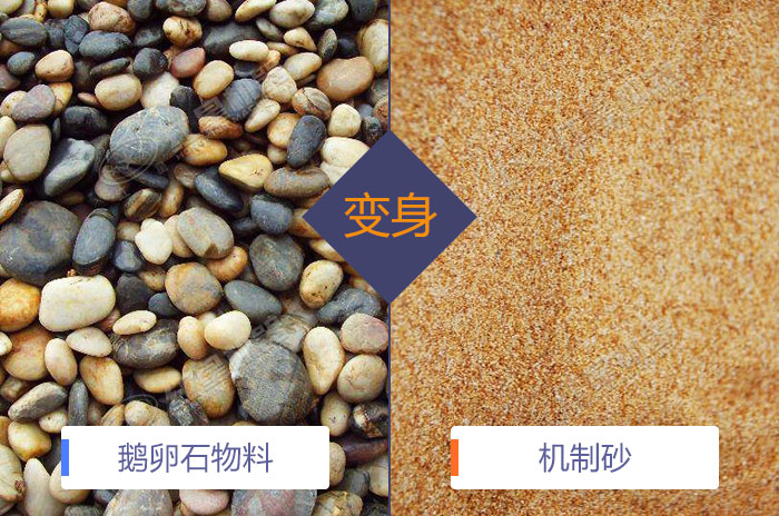 河卵石制砂前后對比