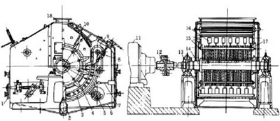 φ1430×1300 毫米則逆式錘式破碎機(jī)