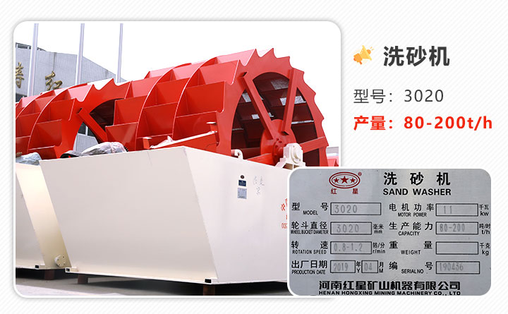 3020水洗沙機圖片