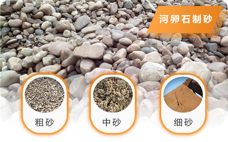 河卵石制砂多種粒形，成品質(zhì)量好