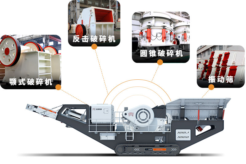 履帶移動式石子破碎機可提供多樣化的搭配方式