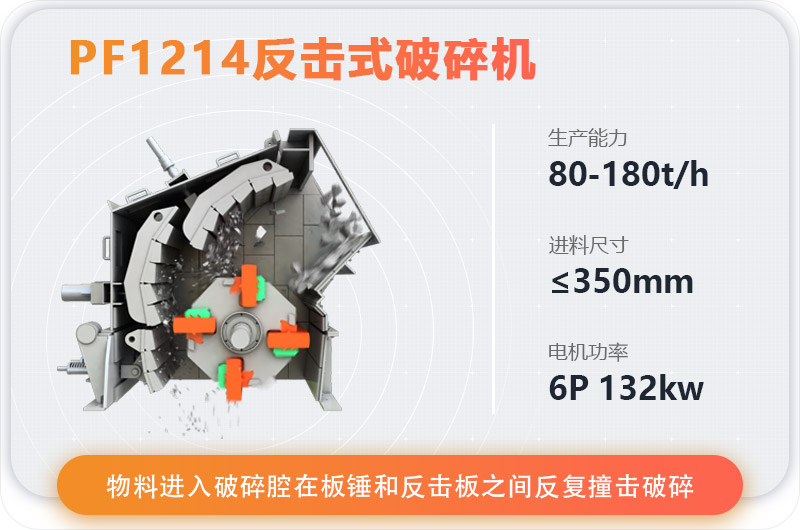 PF1214反擊式破碎機工作原理圖 PF1214反擊式破碎機工作原理圖